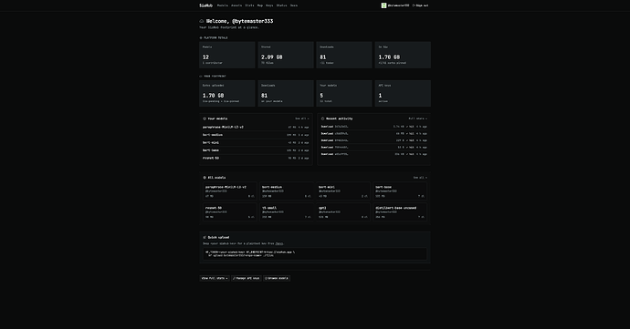 Dashboard
