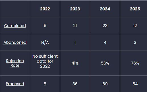 Screenshot 2026-02-27 124432